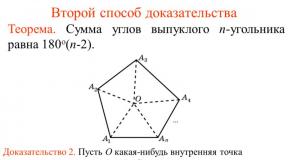 Чему равна сумма углов выпуклого многоугольника